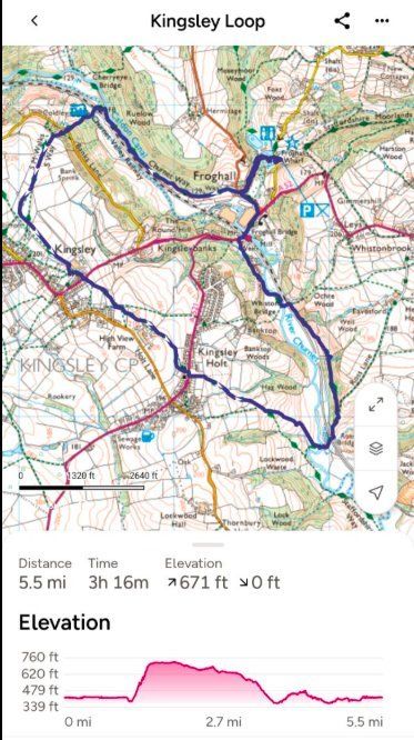 Route map